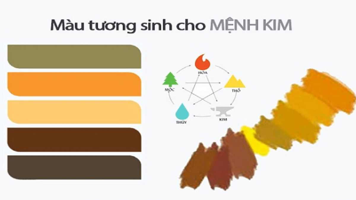 TOP Những Mẫu Chăn Ga Gối Đệm Cưới Màu Vàng Đẹp Nhất Năm 34 chan-ga-goi-dem-mau-vang