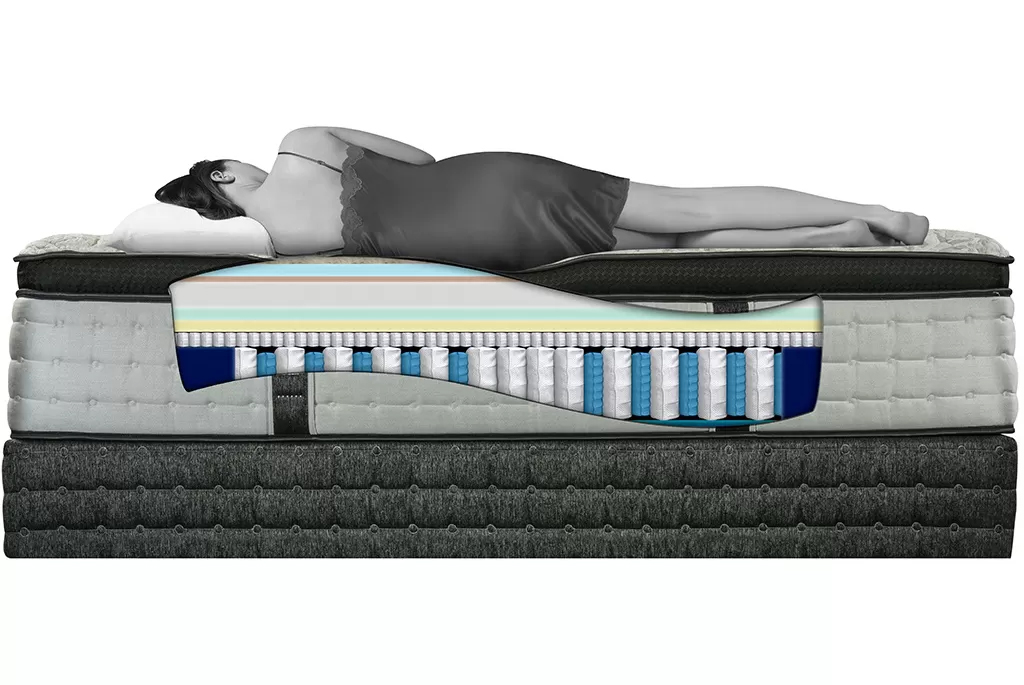 Đệm lò xo khách sạn cao cấp – Lý do vì sao 90% khách quay lại chọn Jolie'Fam 17 Đệm lò xo khách sạn cao cấp – Lý do vì sao 90% khách quay lại chọn Jolie'Fam