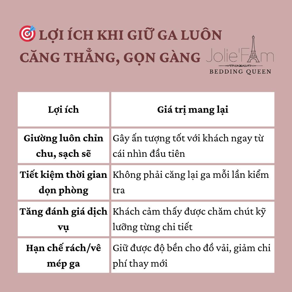 10 Mẹo Buồng Phòng "Nhỏ Mà Có Võ" - Vận Hành Hiệu Quả 22 Mẹo buồng phòng