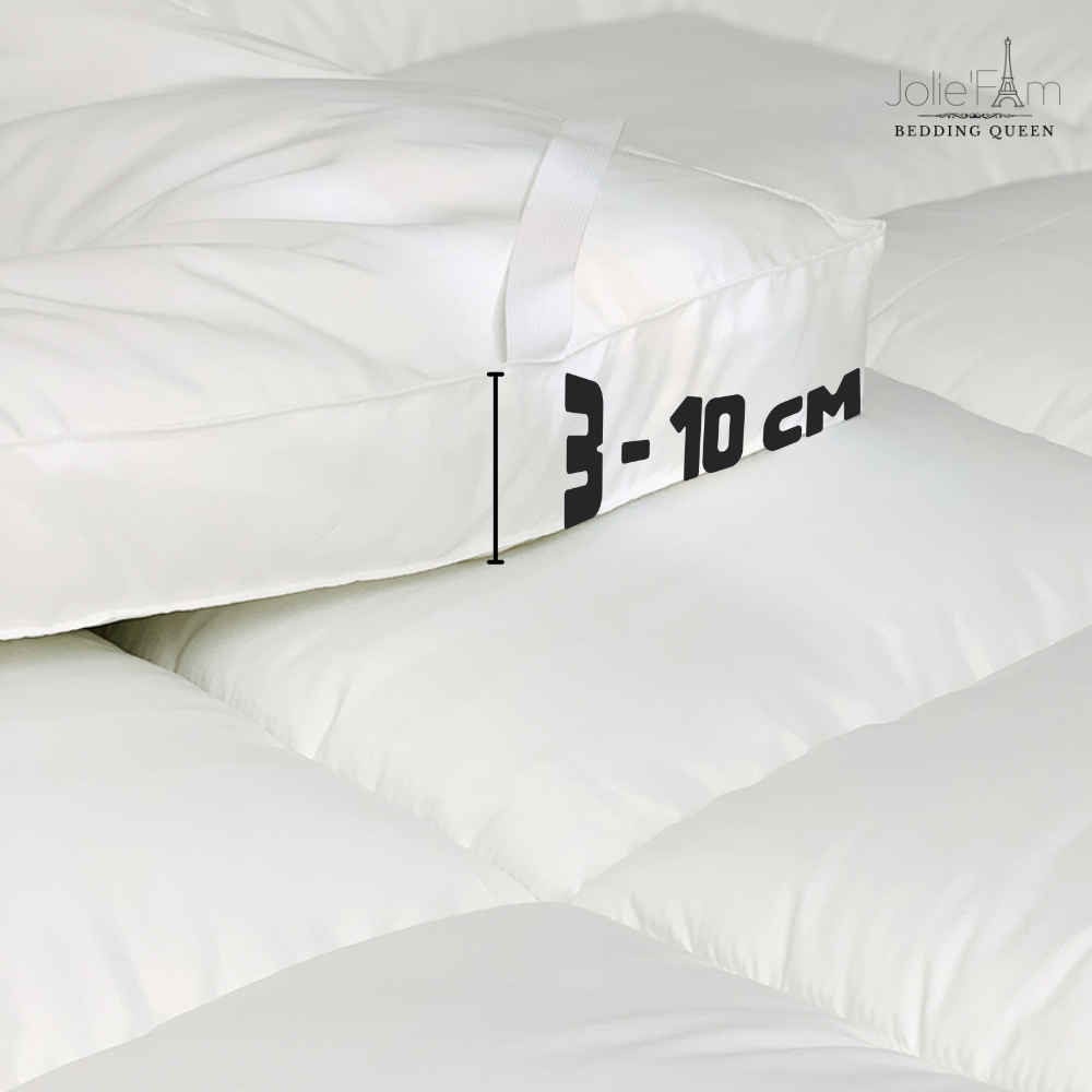Cấu tạo & chức năng của topper