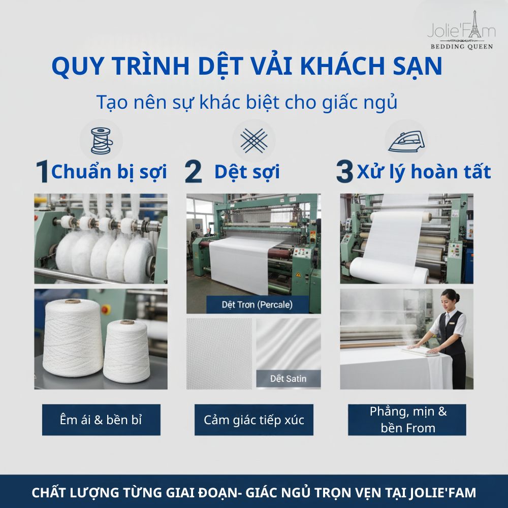 Đồ vải khách sạn được kiểm định kỹ từ độ bền, độ ổn định đến an toàn da, để mỗi bộ chăn ga luôn sạch, phẳng và yên tâm khi sử dụng lâu dài